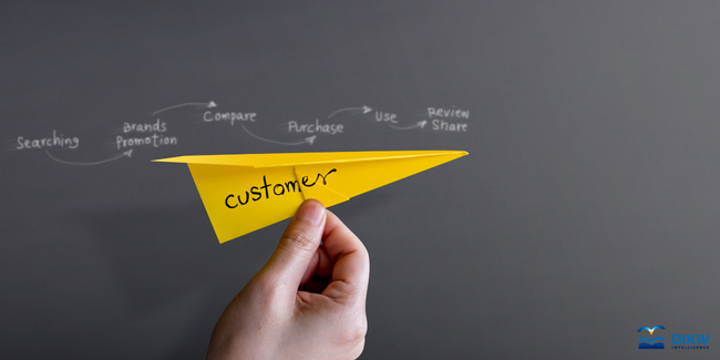 Customer Journey optimaliseren