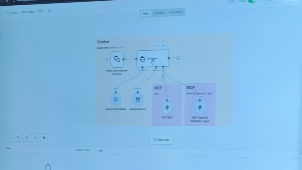 Stage presentatie DIKW