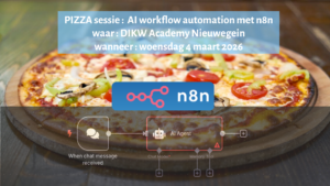 AI workflow automation met n8n